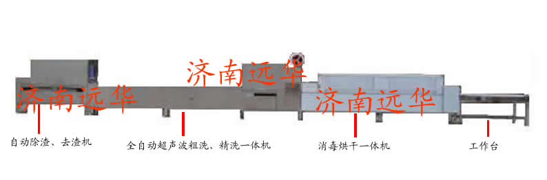 山東遠(yuǎn)華全自動(dòng)除渣粗洗精洗烘干消毒一體機(jī)Ω棗莊餐具除渣機(jī)