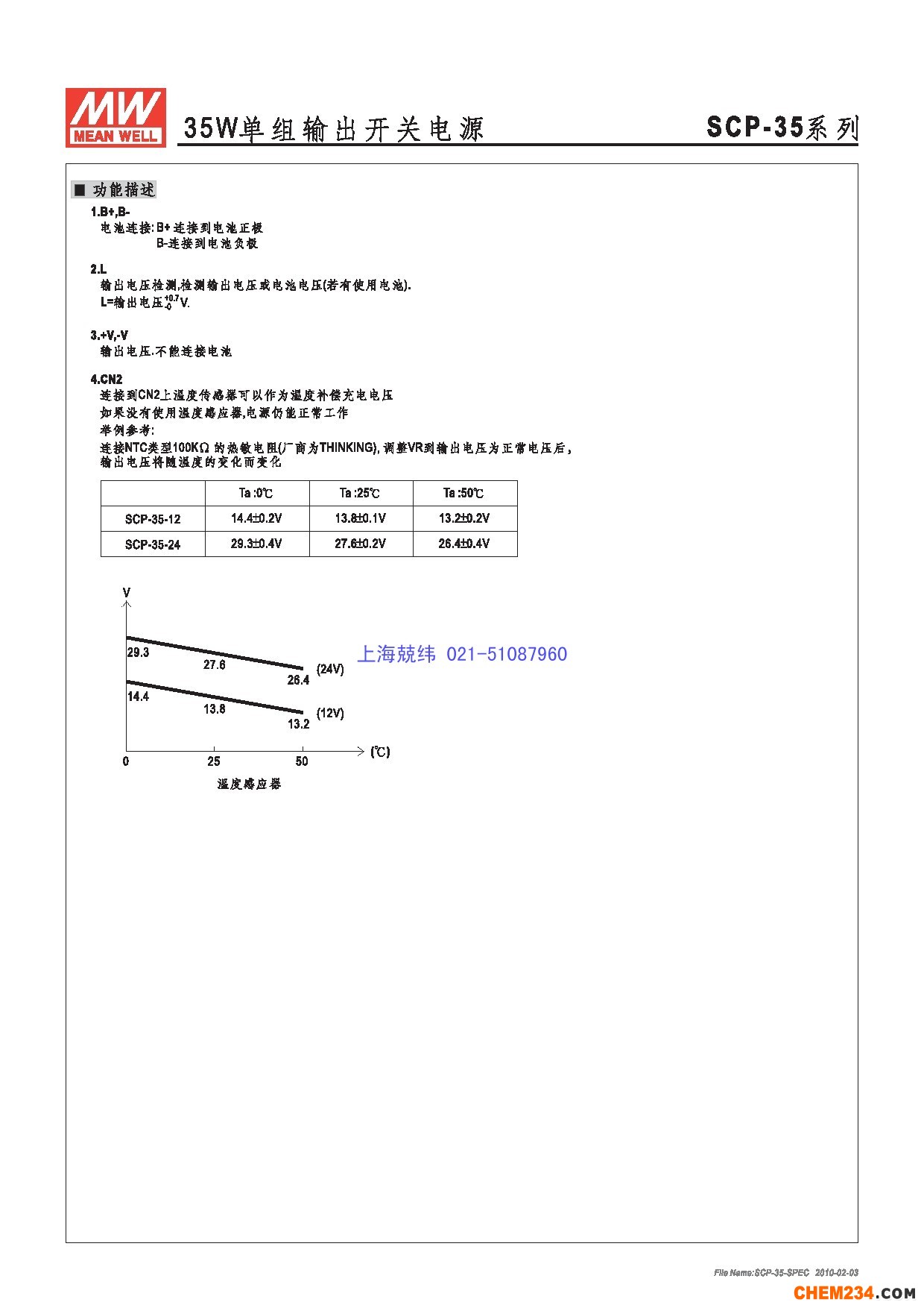 24v開關電源，12v開關電源，5v開關電源，明緯開關電源，開關電源批發(fā)