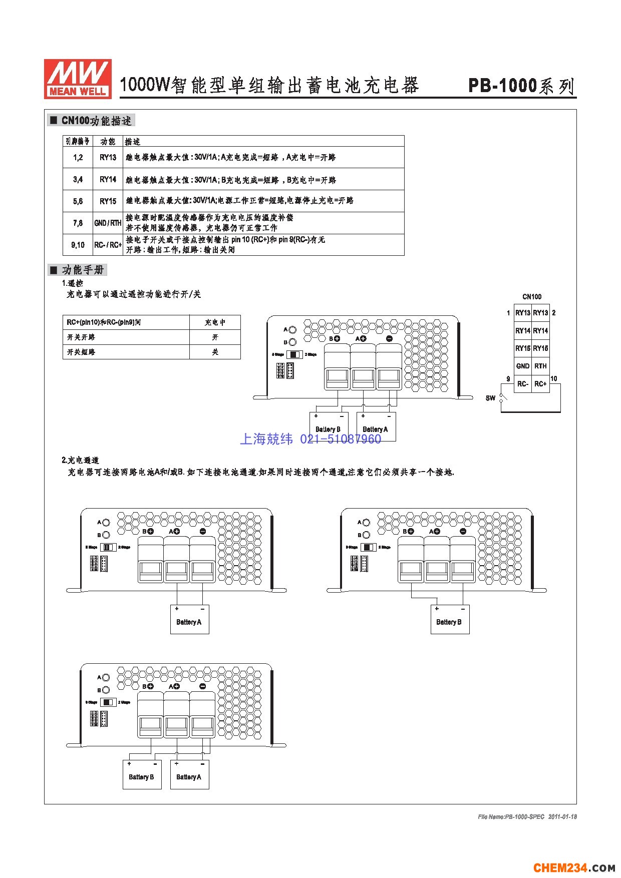 24v開關電源，12v開關電源，5v開關電源，明緯開關電源，開關電源批發
