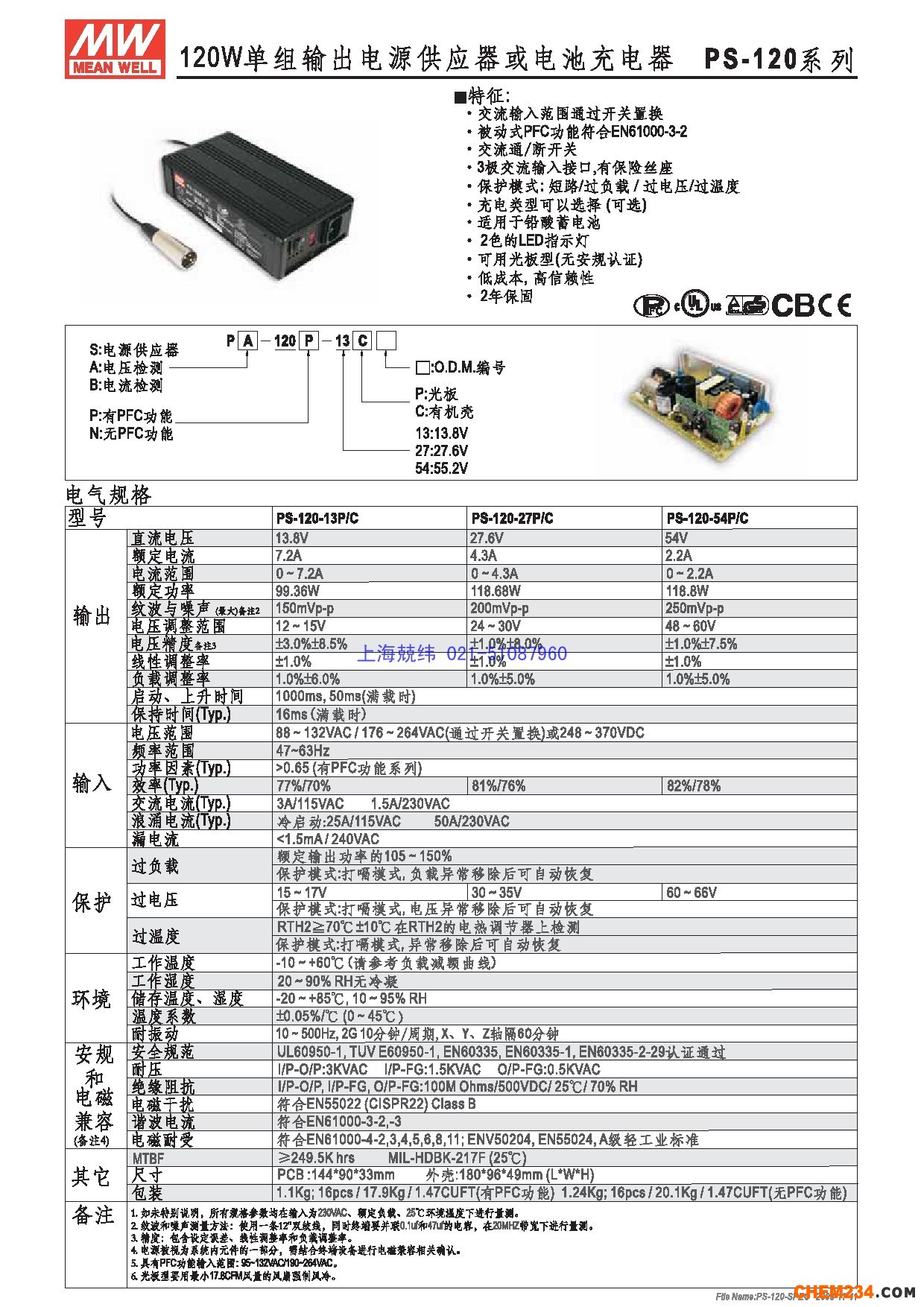 明緯電源 臺灣明緯電源，廣州明緯電源，蘇州明緯電源，明緯開關電源,上海開關電源,