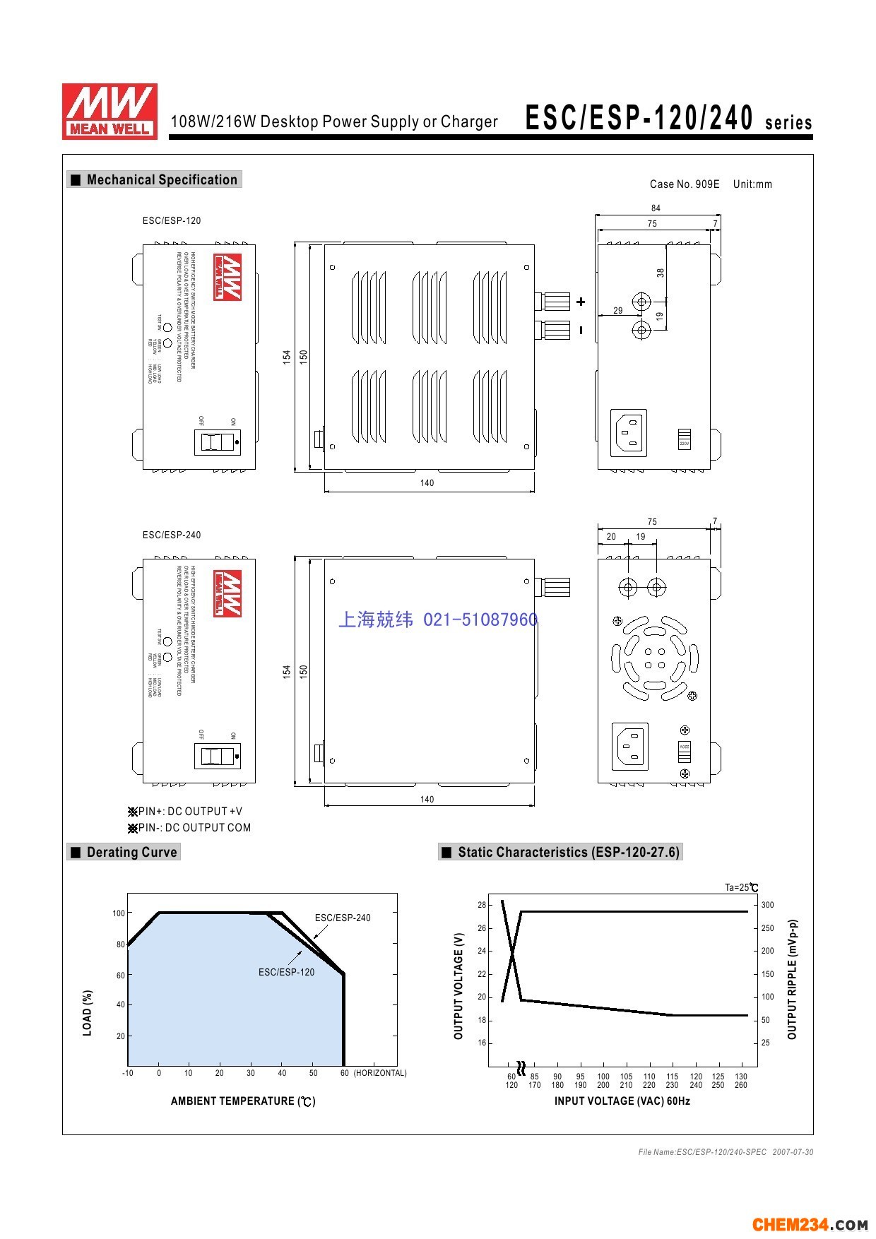 上海兢緯 正品明緯專(zhuān)用電源電源系列火爆銷(xiāo)售中