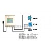 氨氣報(bào)警器|RBK-6000-2氨氣報(bào)警器
